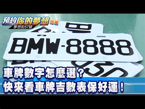 車位號碼吉凶|車牌數字怎麼選，快來看車牌數字吉凶對照表